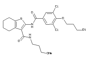 Zinc Item 39869002
