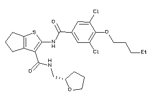 Zinc Item 39869006