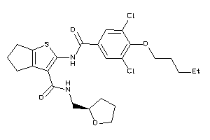 Zinc Item 39869007