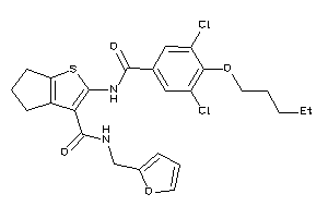 Zinc Item 39869008