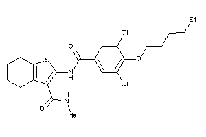 Zinc Item 39869064