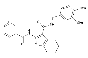 Zinc Item 40149012