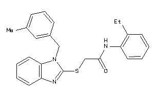 Zinc Item 41076831