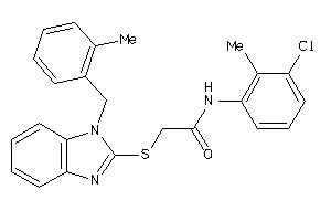 Zinc Item 41076842