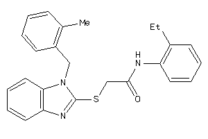 Zinc Item 41076846