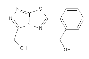 Zinc Item 41126812