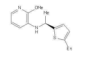 Zinc Item 41204285
