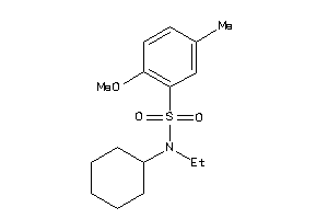 Zinc Item 4197529