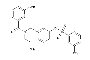 Zinc Item 4198118