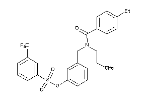 Zinc Item 4198119