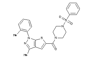 Zinc Item 4310129