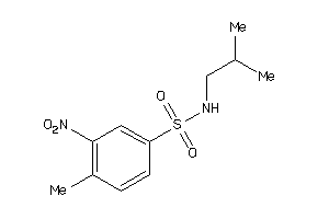 Zinc Item 4313638