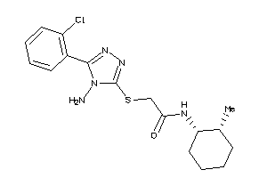 Zinc Item 4314824