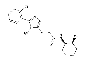 Zinc Item 4314849