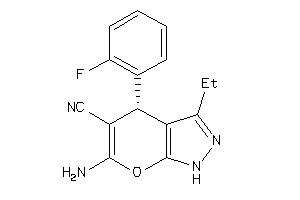 Zinc Item 4631557