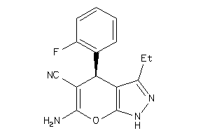 Zinc Item 4631558