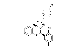 Zinc Item 4854083