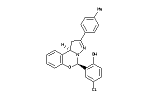 Zinc Item 4854084