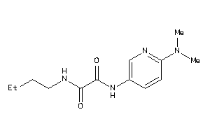 Zinc Item 48718168