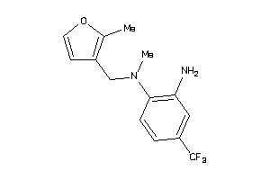 Zinc Item 48912517
