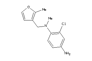 Zinc Item 48912725
