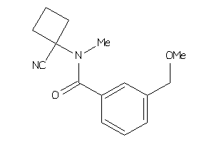 Zinc Item 49314135
