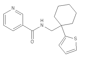 Zinc Item 49521069