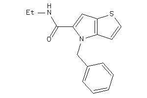 Zinc Item 4971011