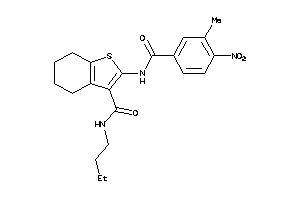 Zinc Item 5176716