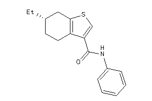 Zinc Item 538085