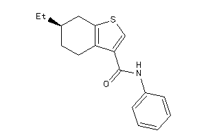 Zinc Item 538087