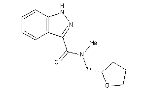 Zinc Item 58964963