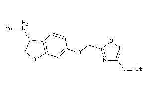 Zinc Item 62804085