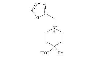 Zinc Item 62846643