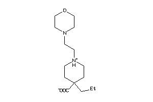 Zinc Item 62847092