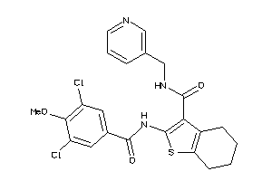 Zinc Item 6395221