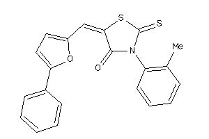 Zinc Item 6413174
