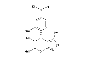 Zinc Item 6417990