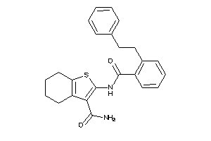 645401