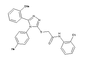 650877