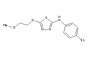 Zinc Item 6510346