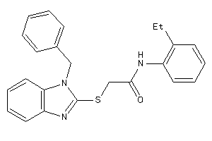 Zinc Item 6568237