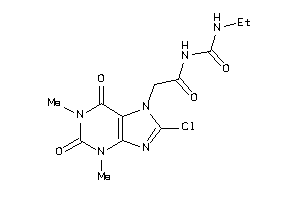 Zinc Item 6637087