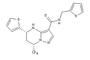 Zinc Item 674413