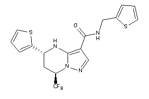 Zinc Item 674415