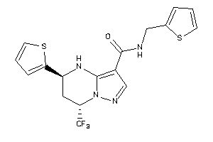 Zinc Item 674417