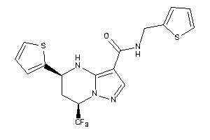 Zinc Item 674419
