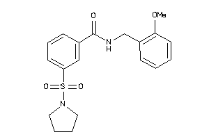 Zinc Item 6886485