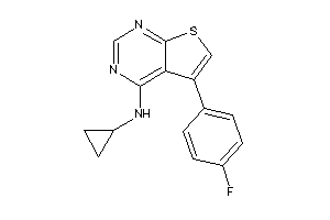 Zinc Item 6889199