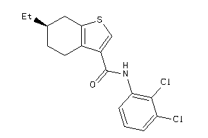Zinc Item 6953871